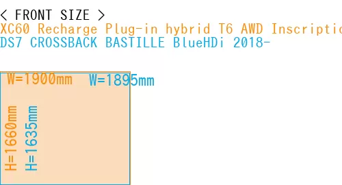 #XC60 Recharge Plug-in hybrid T6 AWD Inscription 2022- + DS7 CROSSBACK BASTILLE BlueHDi 2018-